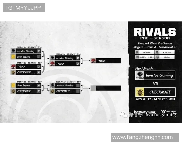 IG战队在CSGO中的配合革新引发热议与关注