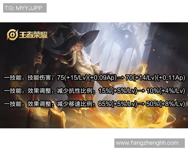 从零起步掌握王者荣耀团队协作技巧与策略全解析